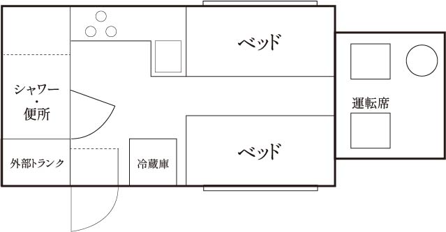 「大阪マリーナリゾート」のキャンピングカー「ミニー」の間取り